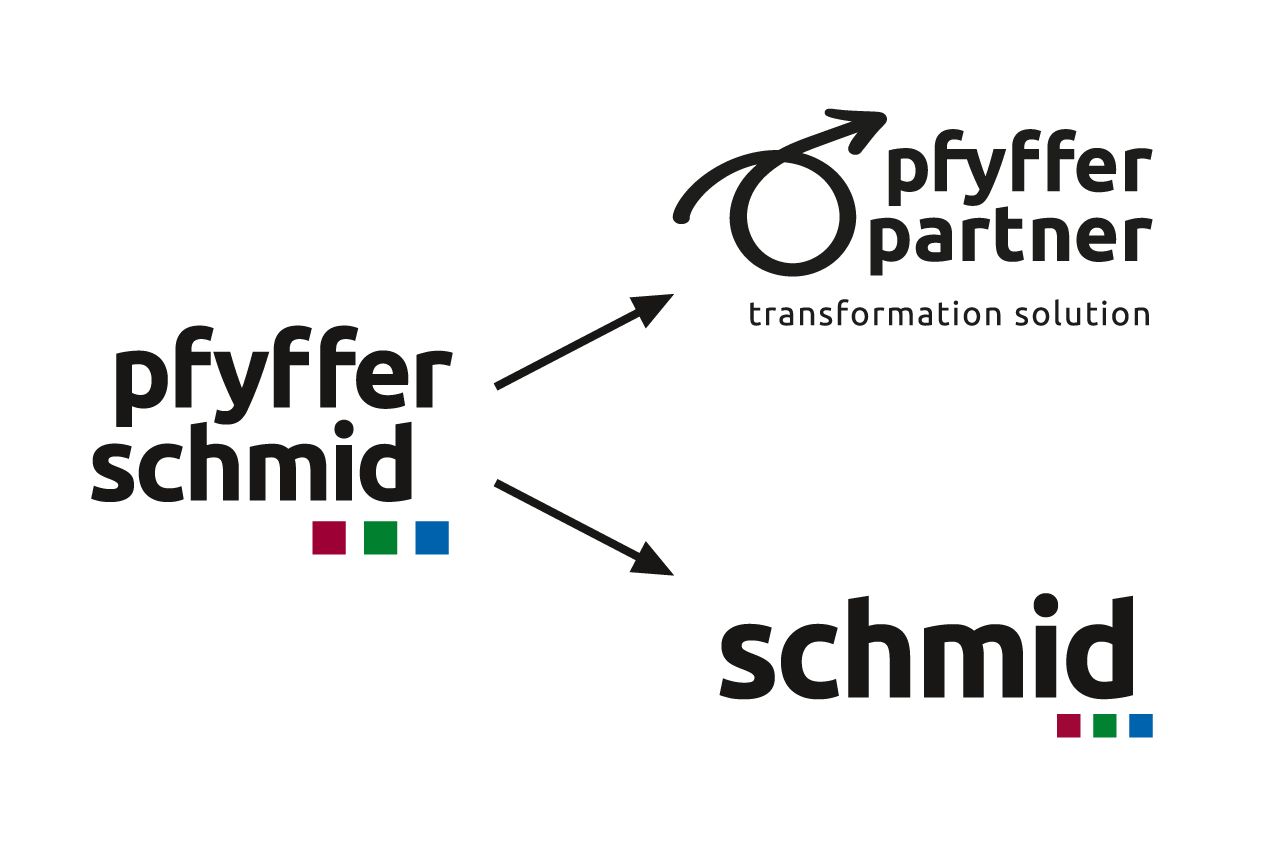 Aus Pfyffer Schmid & Partner wird Pfyffer Partner und Schmid.